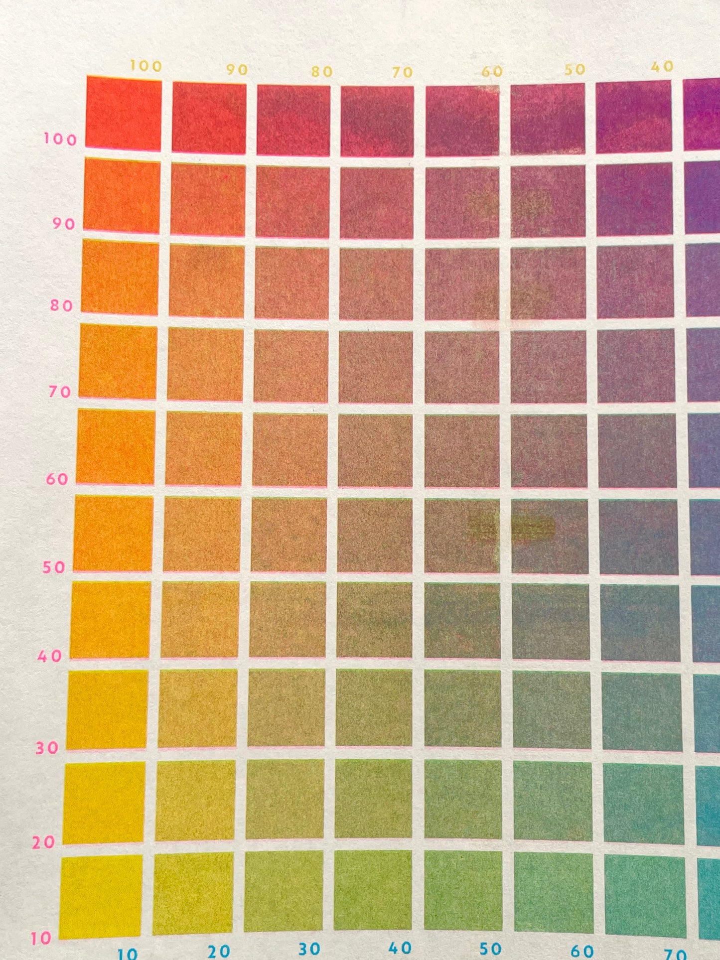 Riso Color Chart
